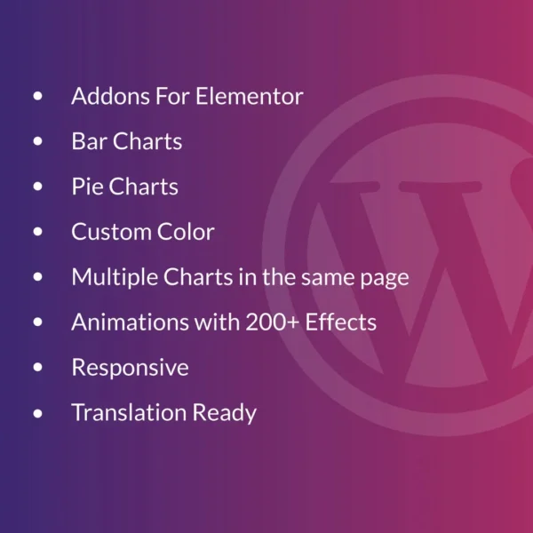 Bar & Pie Chart Plugin for Elementor (WordPress)