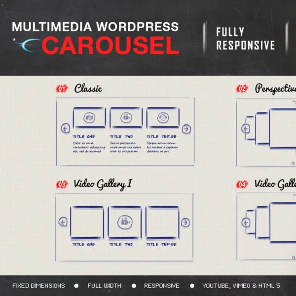 Responsive Multimedia Carousel Plugin for WordPress